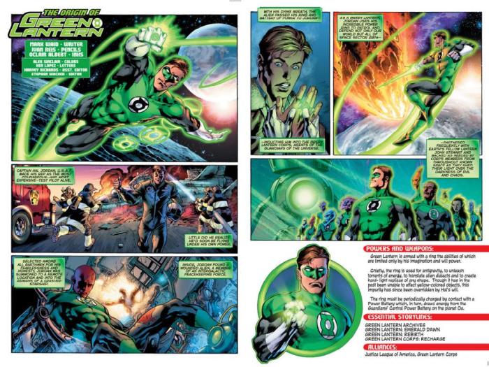 Green Lantern's Origin. 
